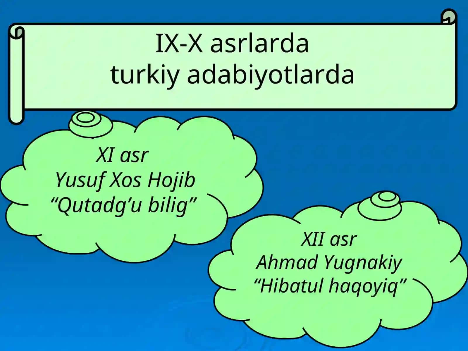 Aruz haqida umumiy ma’lumot 4