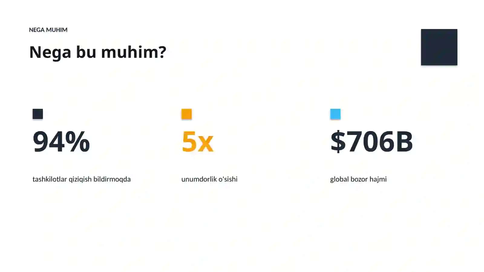 Premium Taqdimot 4