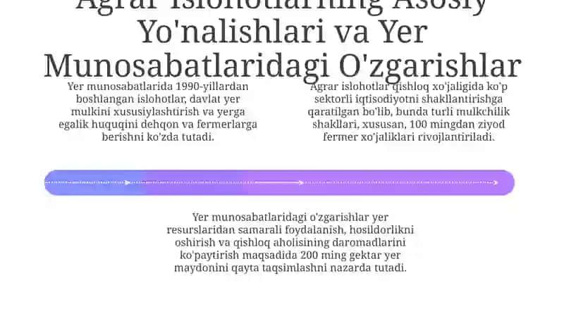 Agrar islohotlar va qishloq xoʻjaligidagi oʻzgarishlar 4