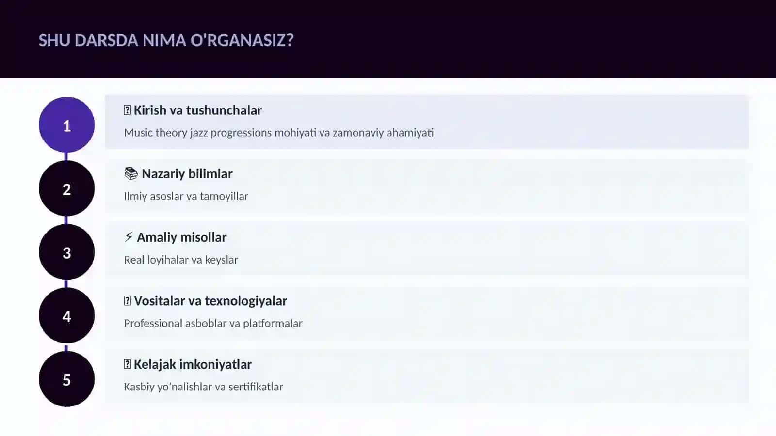 MUSIQA VA AUDIO TEXNOLOGIYALAR 4