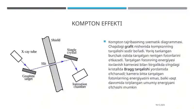 Kompton effekti 4