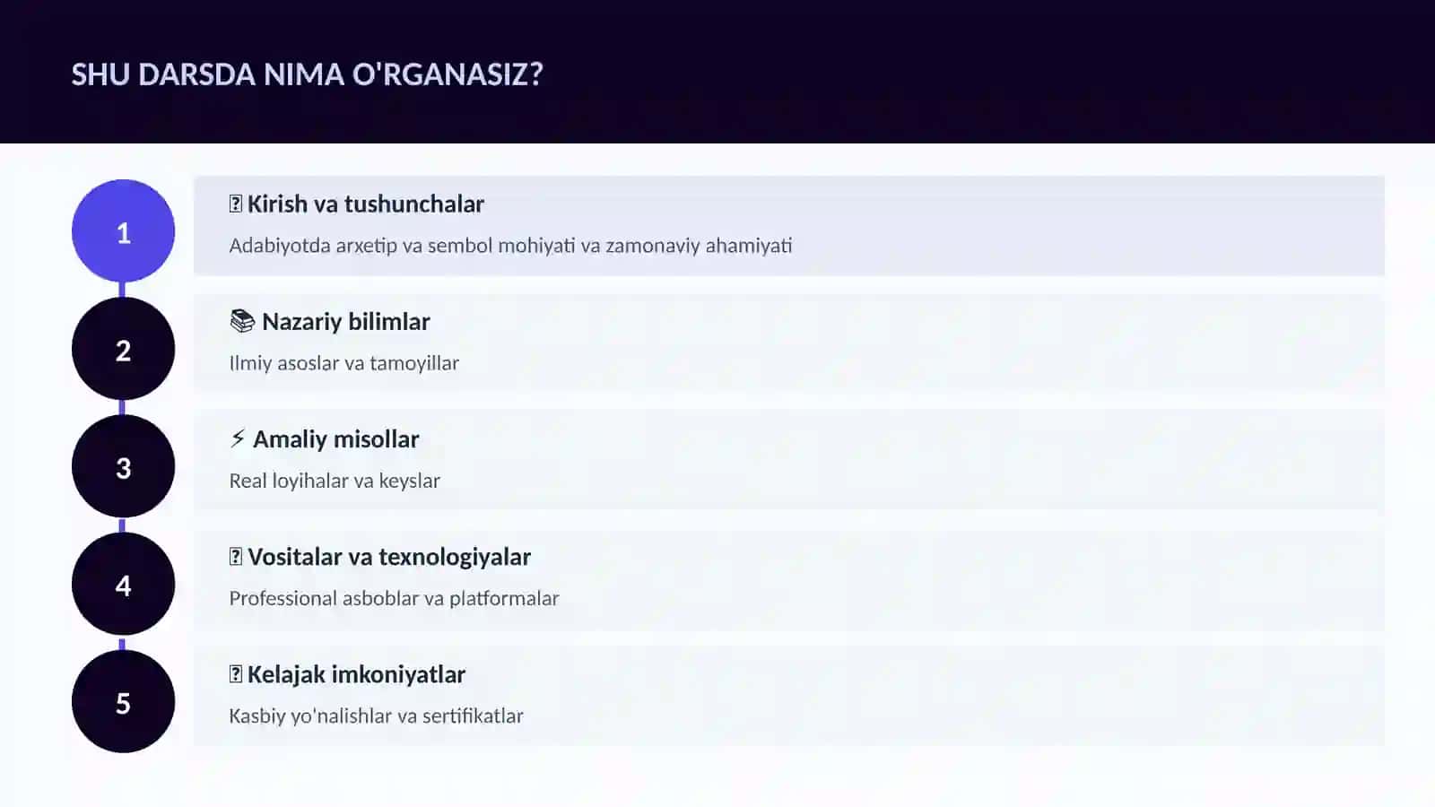 Adabiyotda arxetip va sembol 4