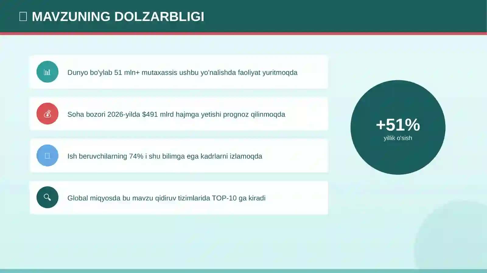 TA'LIMDA INNOVATSIYALAR 4
