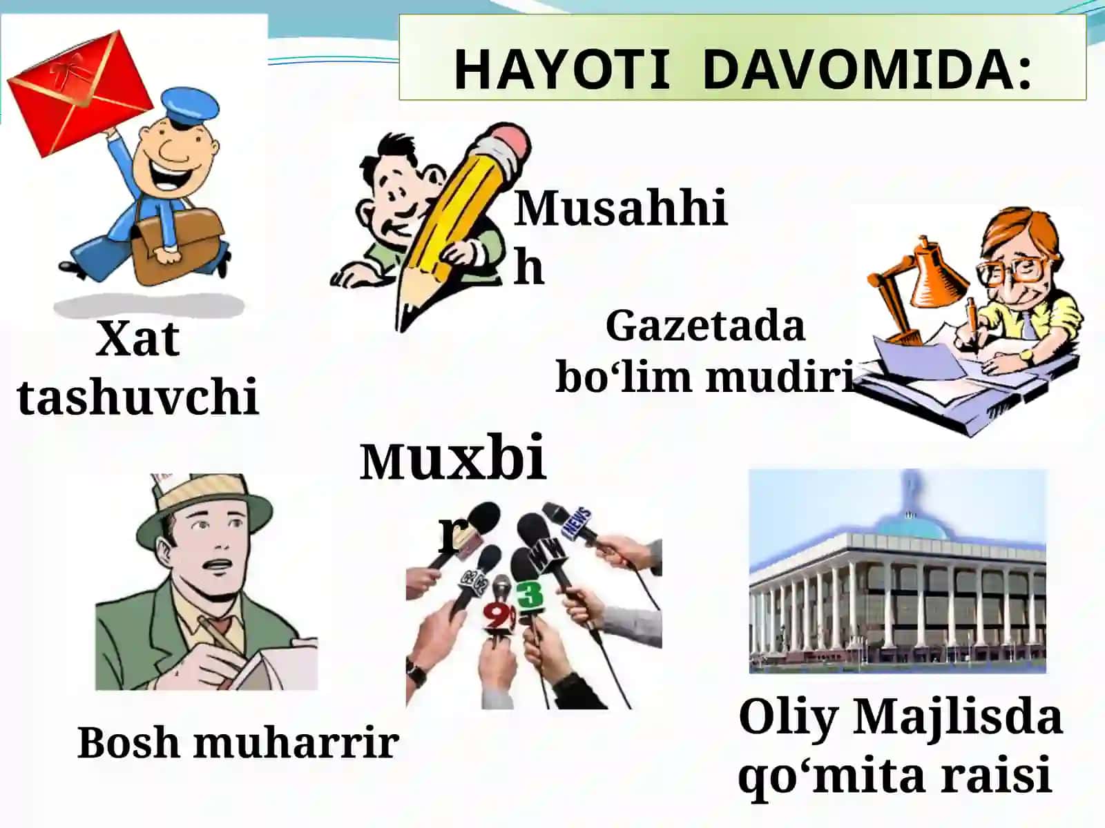 O`TKIR HOSHIMOV 4