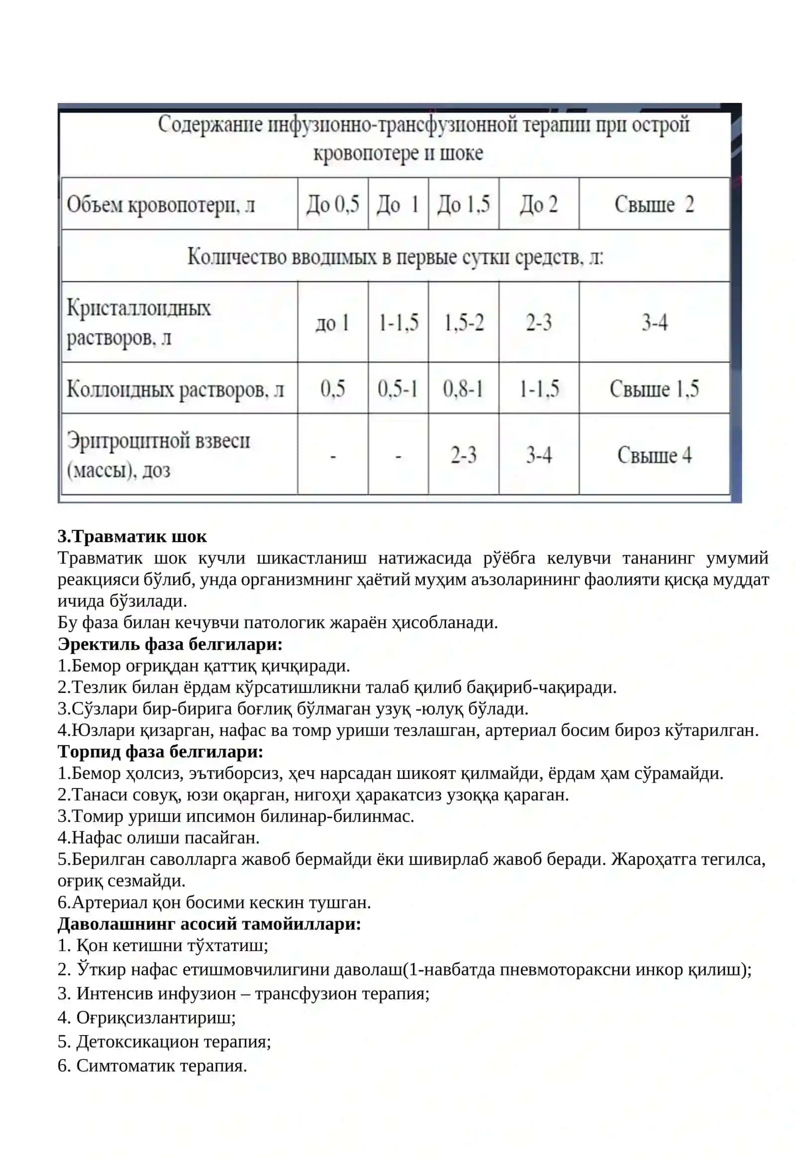 ШОК 4