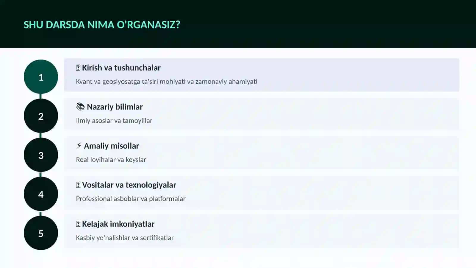 Kvant va geosiyosatga ta'siri 4