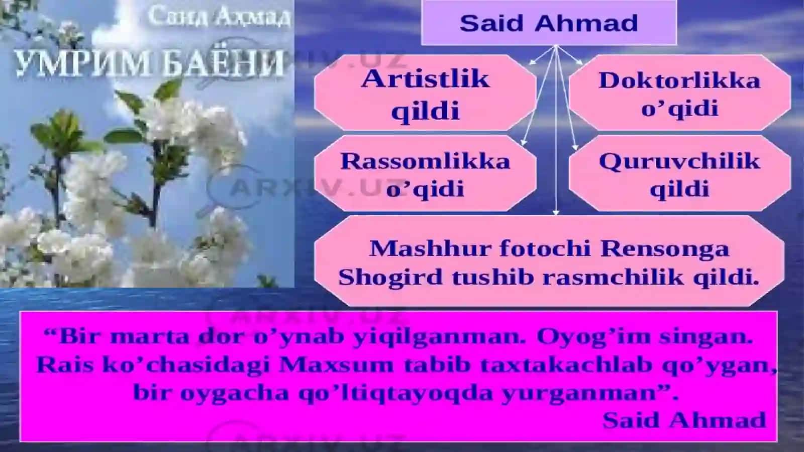 Said Ahmad “Ufq”romani 4