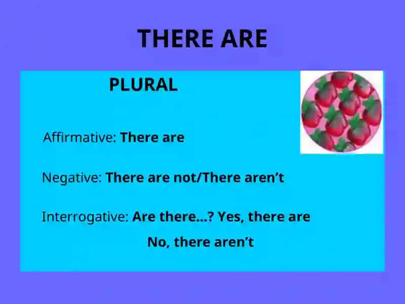 Countable Nouns 4
