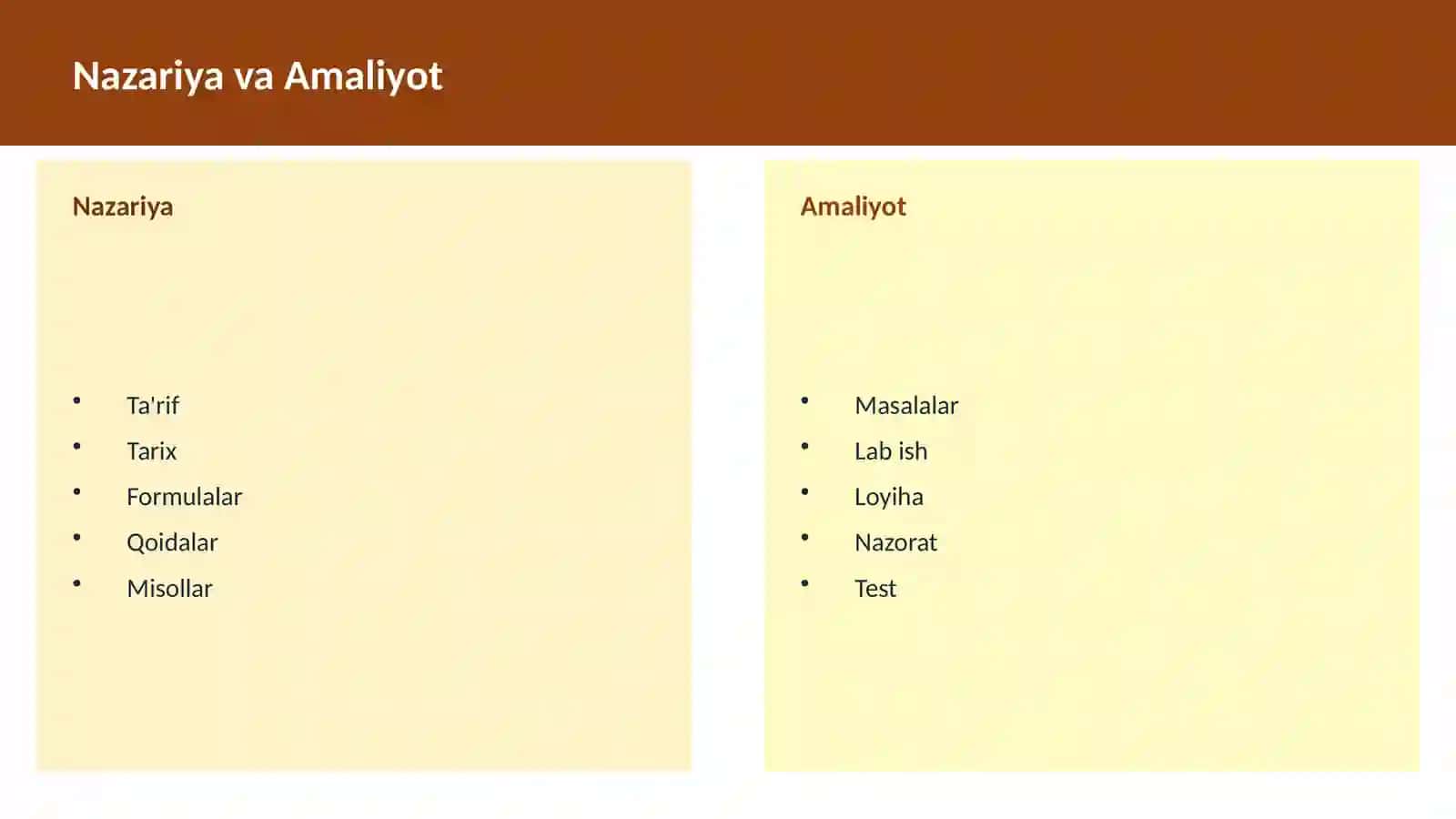 Limitlar 4