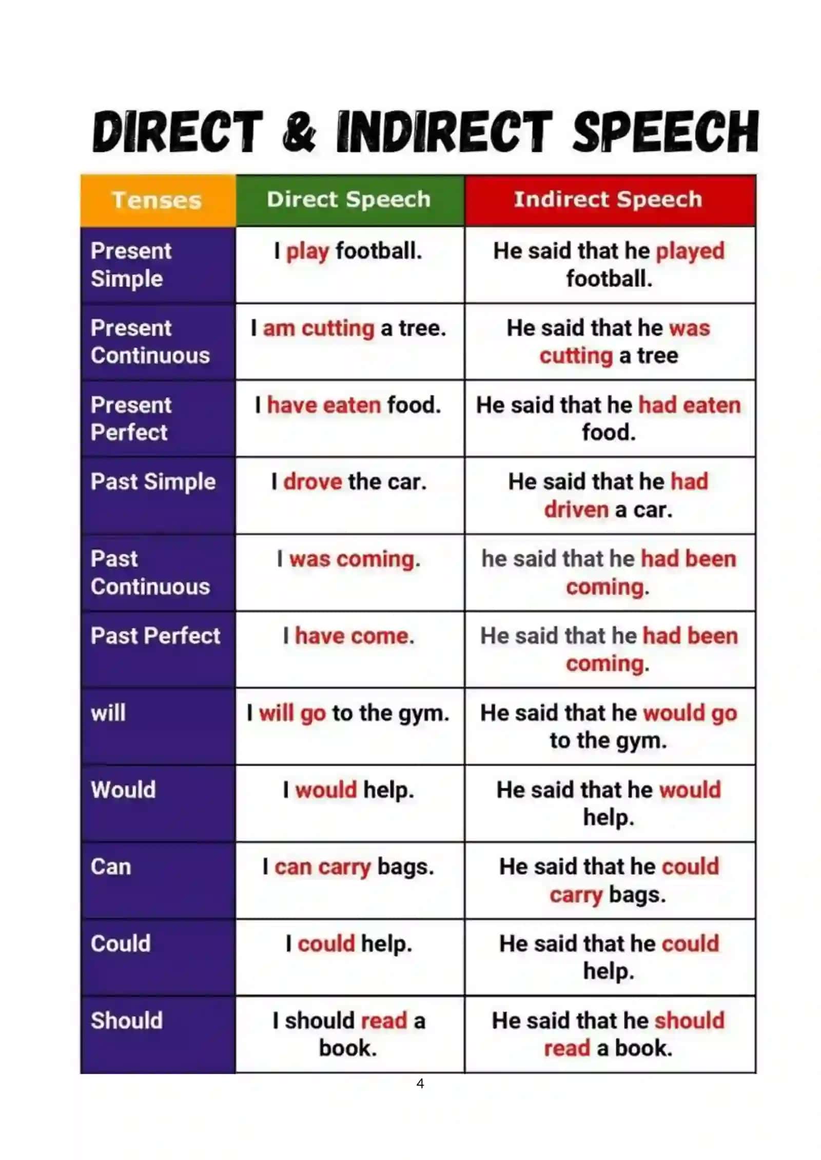 The Written Word 4