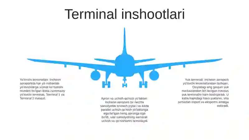 Incheon Aeroporti 4