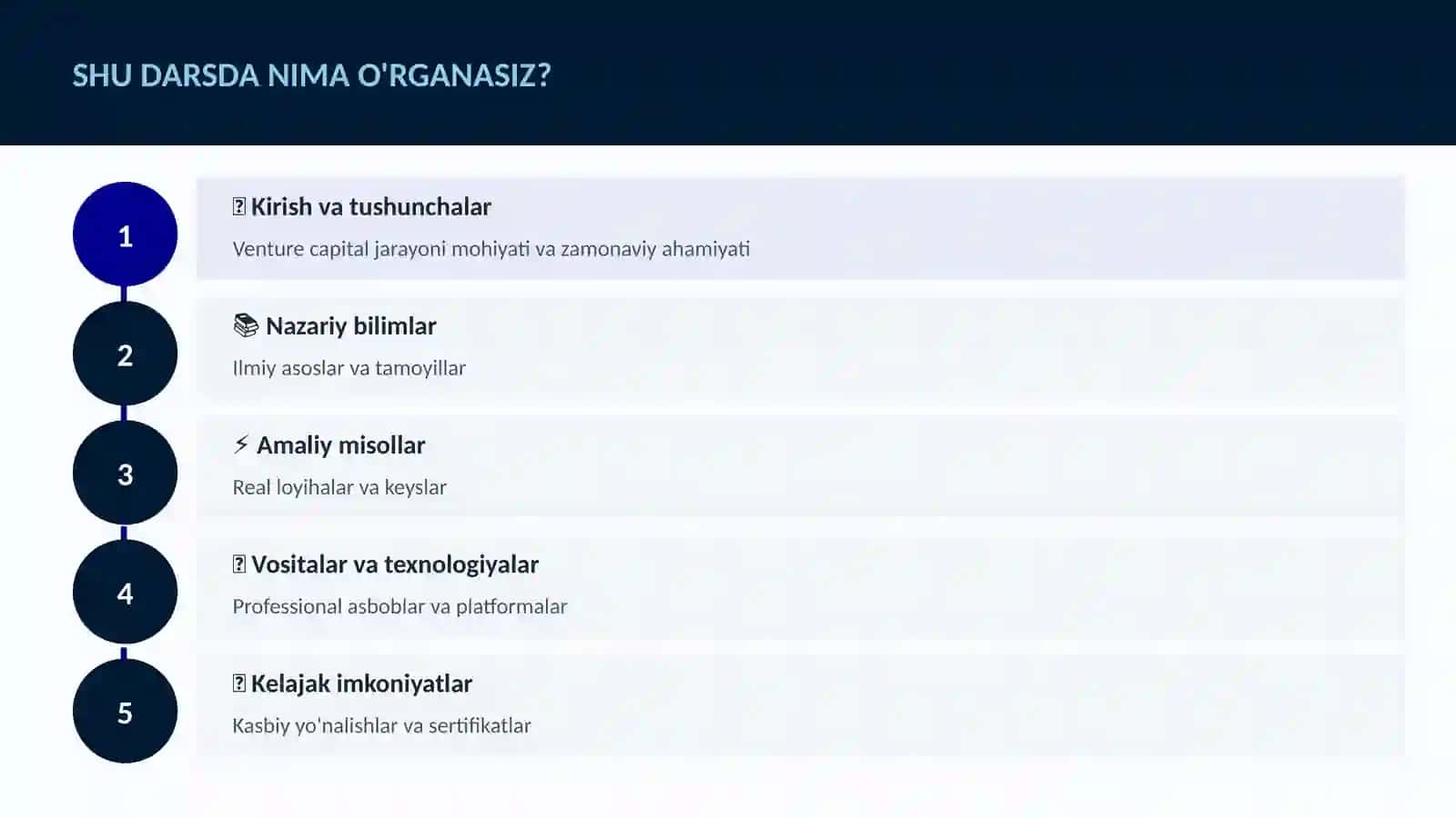 MOLIYA VA INVESTITSIYA 2026 4