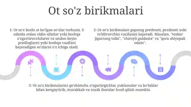 SoʻZ Birikmasi 4