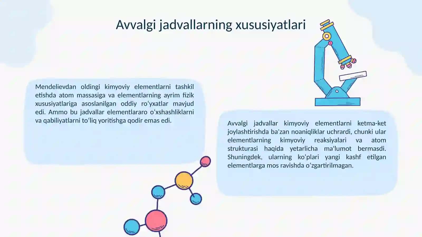 Mendeliyevning Kimyoviy Elementlar Jadvali 4