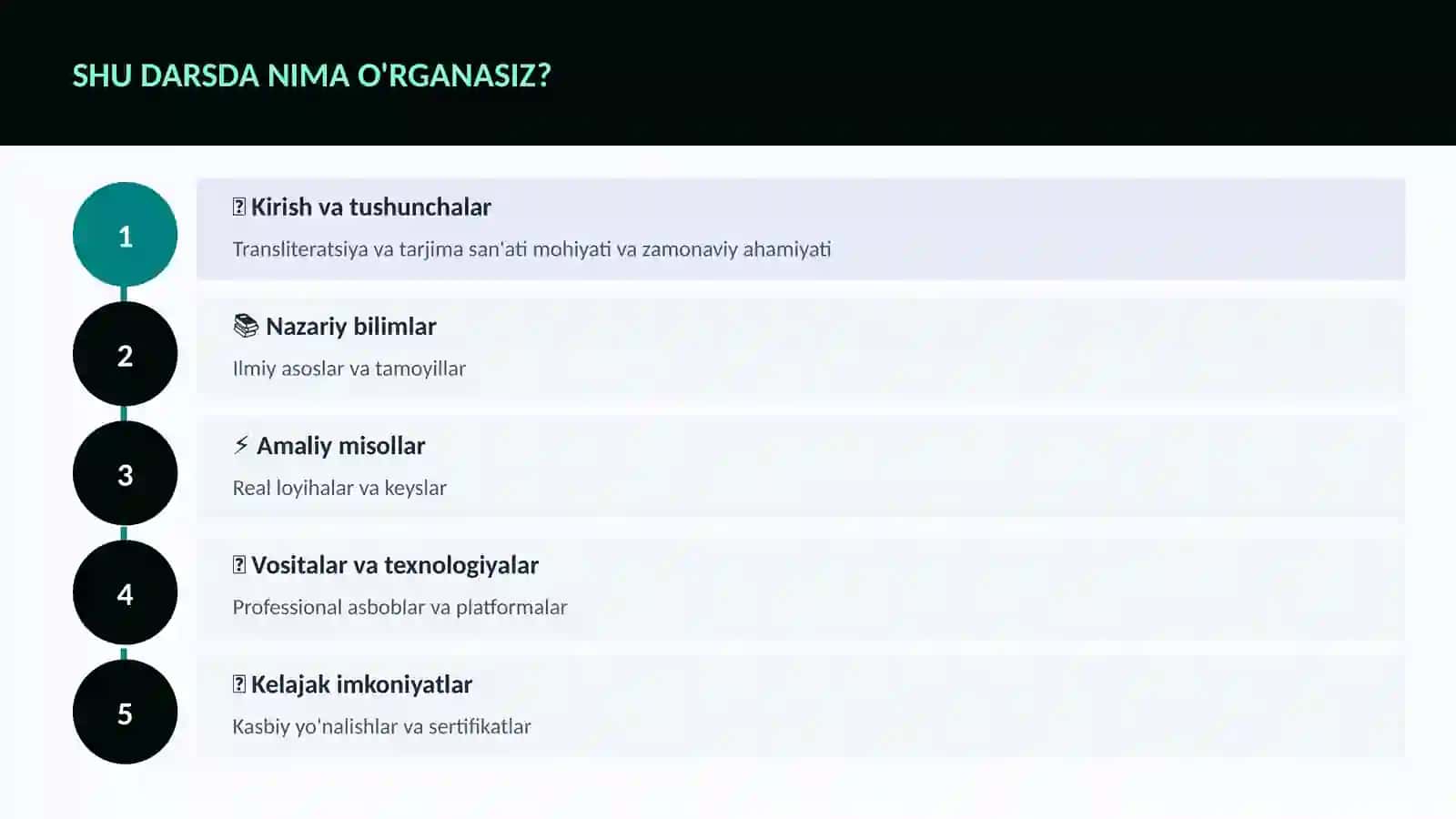 Transliteratsiya va tarjima san'ati 4