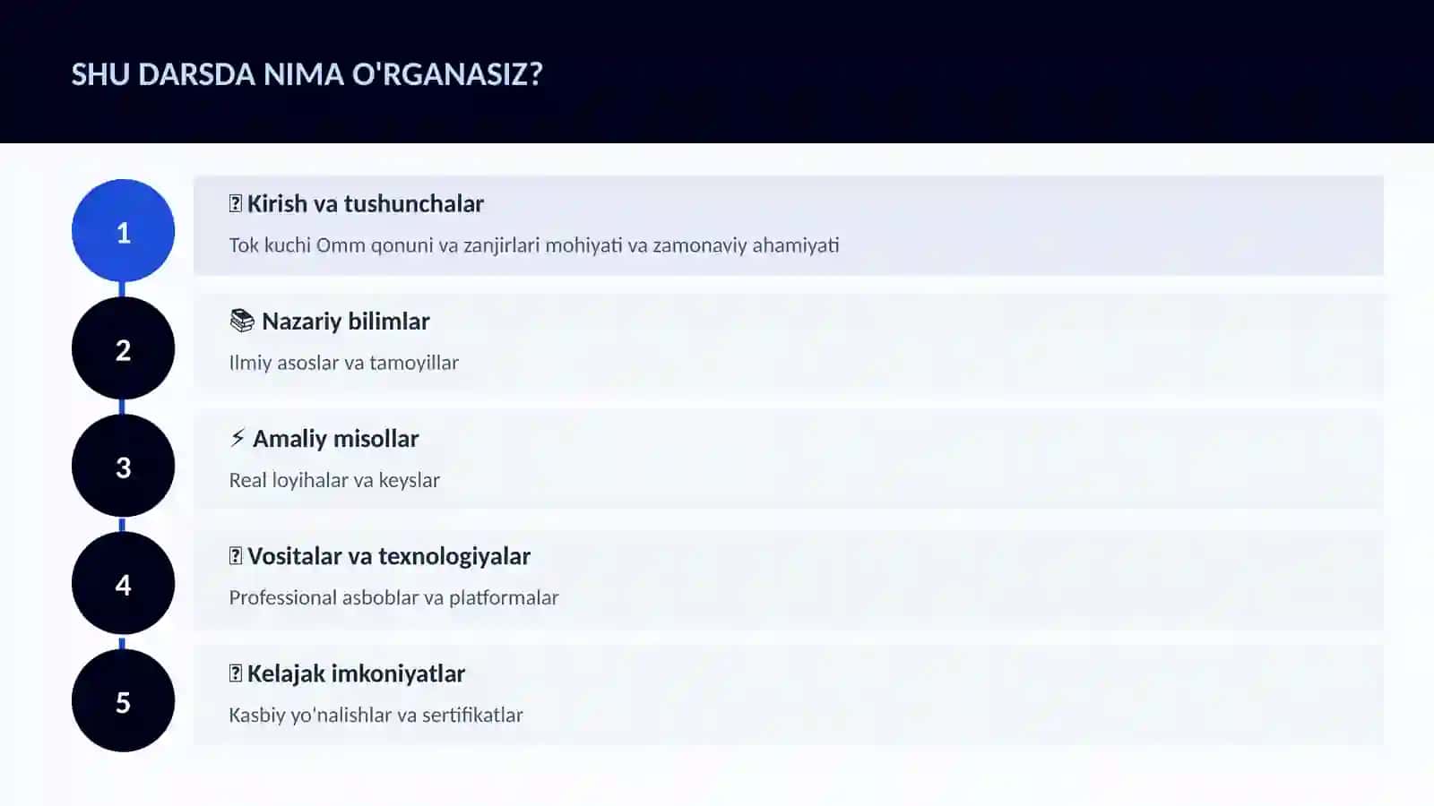 Tok kuchi Omm qonuni va zanjirlari 4