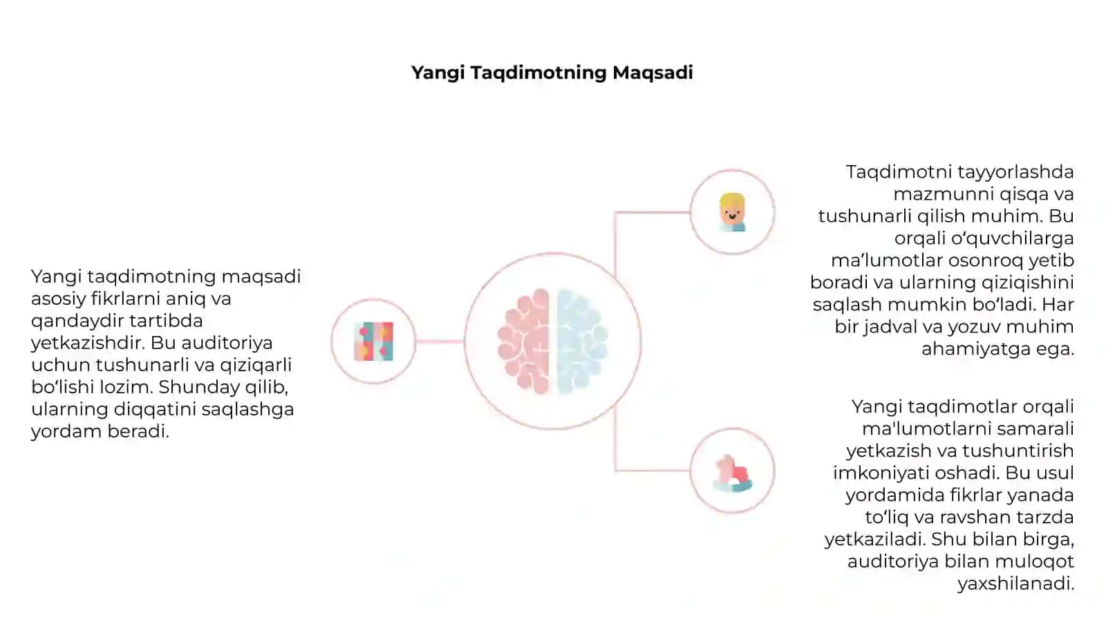Yangi Taqdimot 4