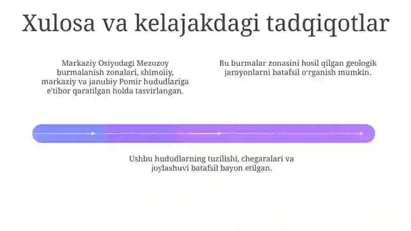 Mezozoy Burmali Zonalar 4