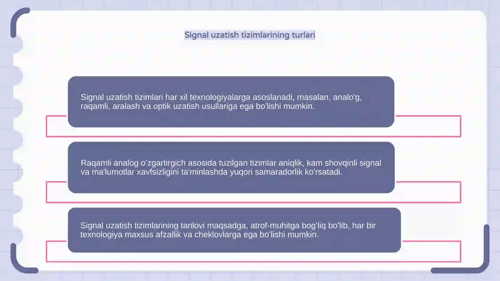 Raqamli analog oʻzgartirgichlar 4