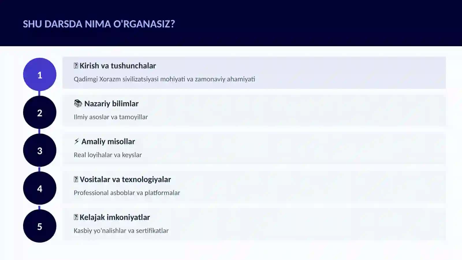 Qadimgi Xorazm sivilizatsiyasi 4