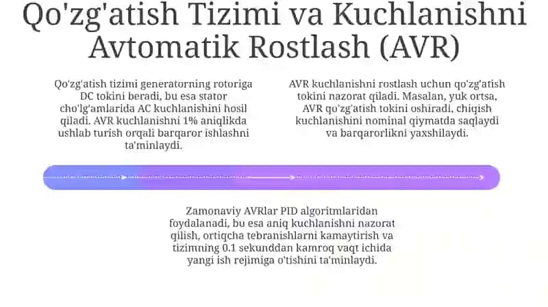Sinxron Generatorlarni Avtomatik Boshqarish Asoslari 4
