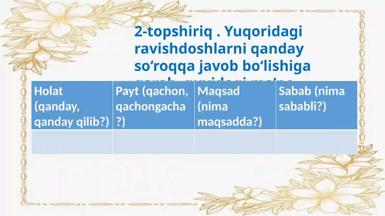 RAVISHDOSHLARNING MA’NO TURLARI 4