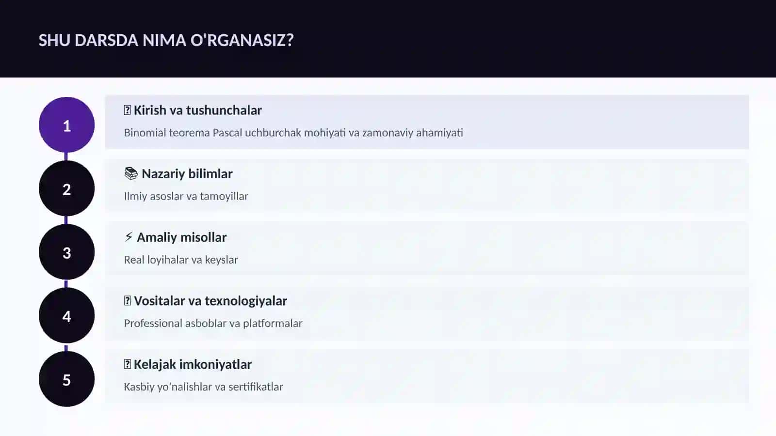 Binomial teorema Pascal uchburchak 4