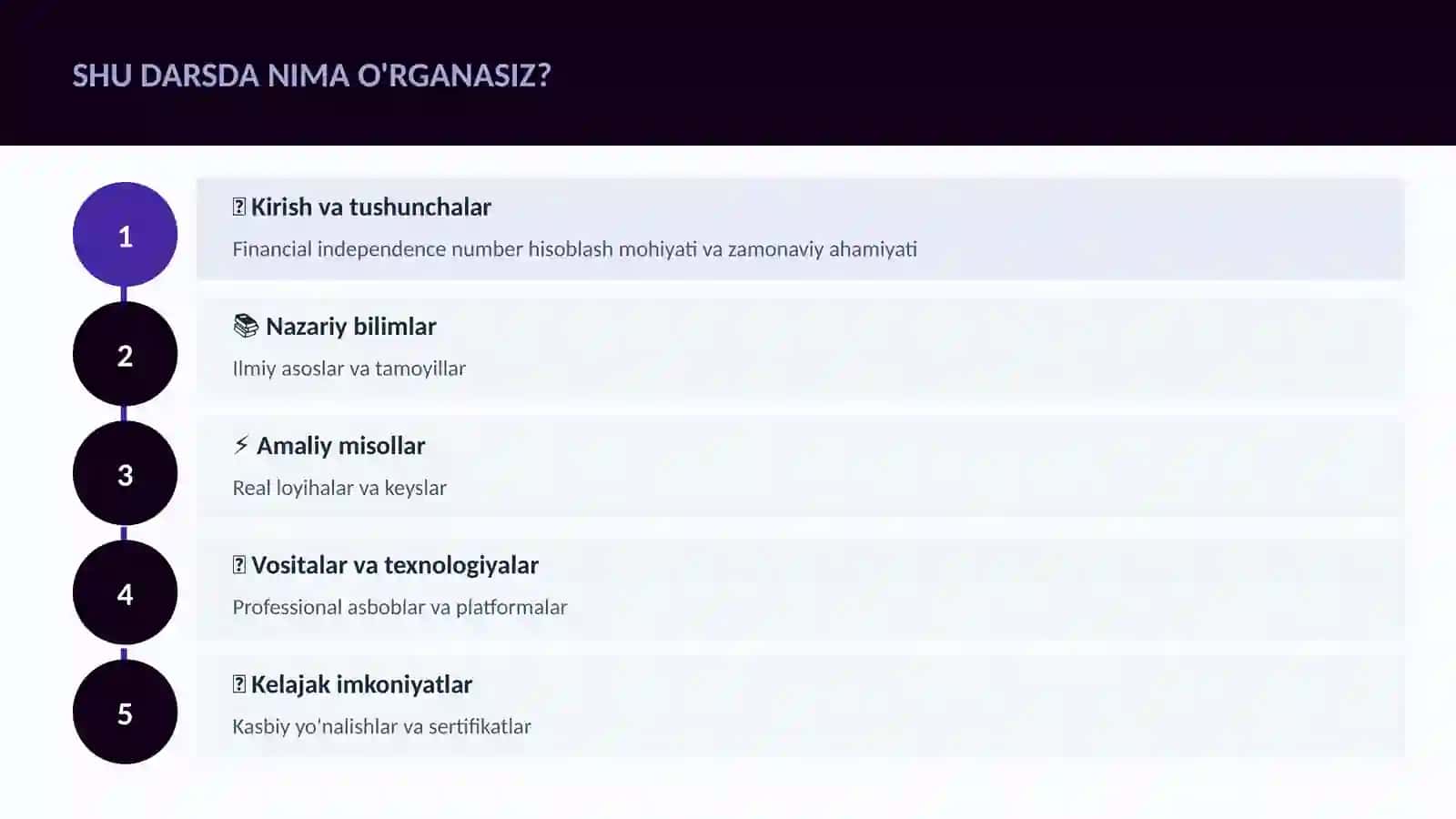 MOLIYA VA INVESTITSIYA 2026 4