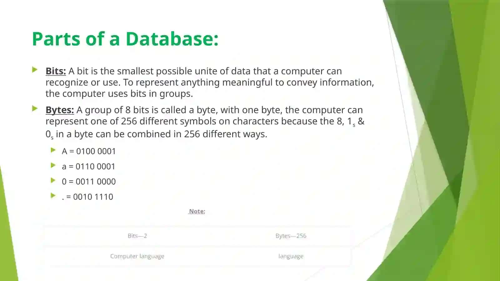 Parts of database 4