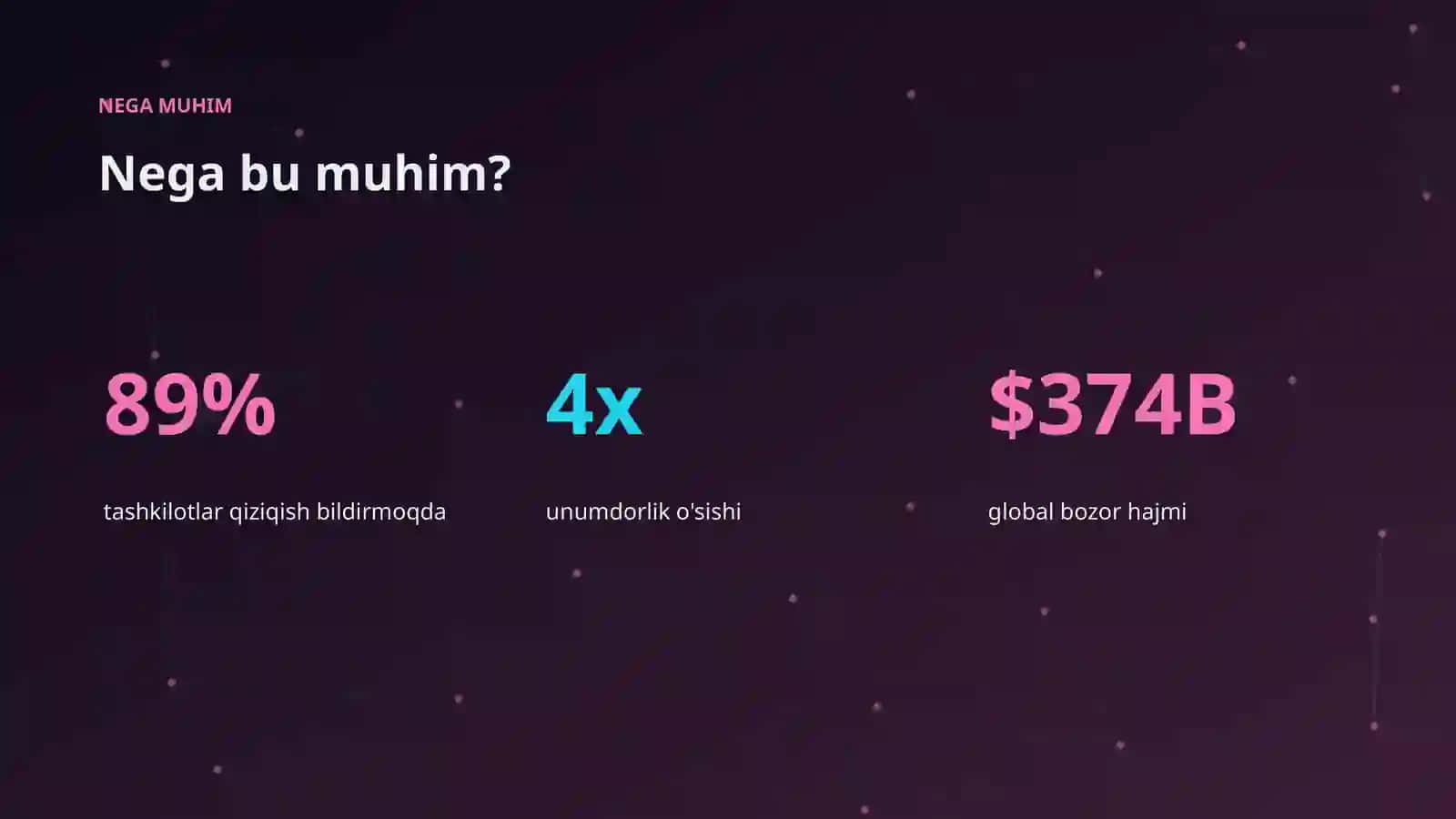 Evolyutsion algoritmlar: boshlovchilar uchun 4