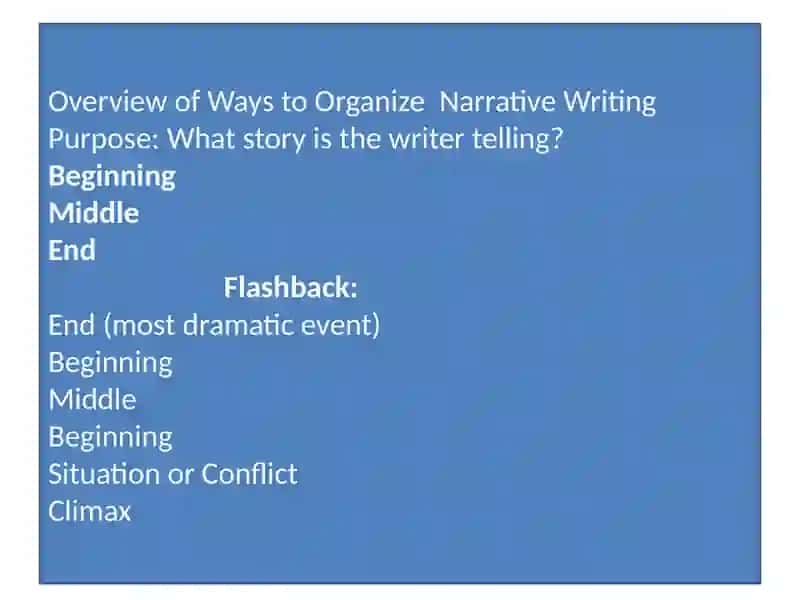 Narrative writing 4