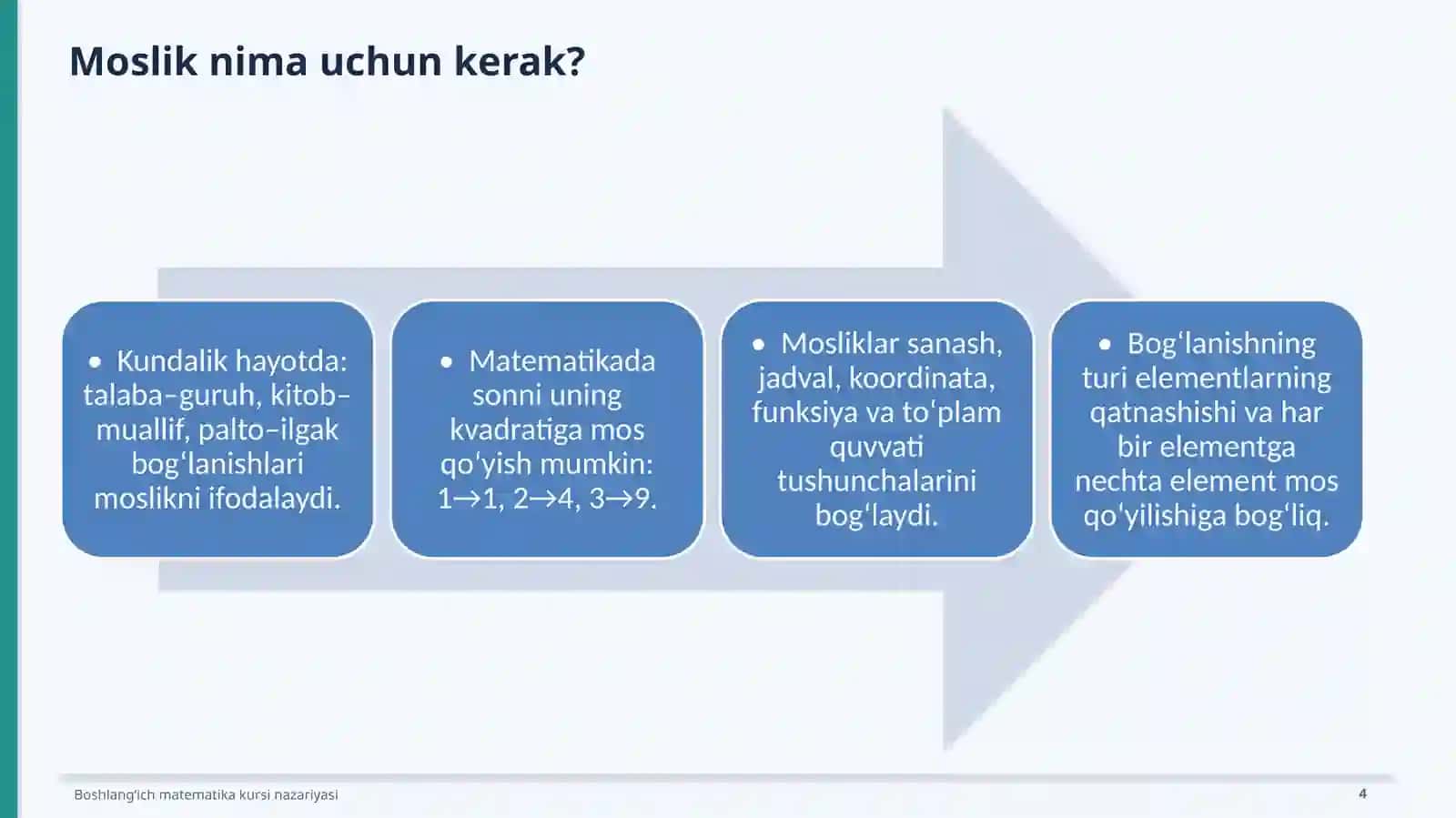 Boshlang‘ich matematika kursi nazariyasi 4