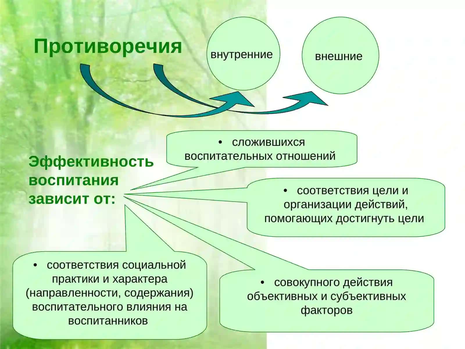 Лекция 8 4