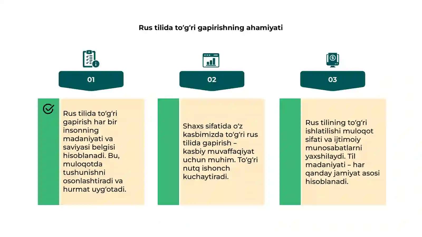 Nutq madaniyati nima? 4