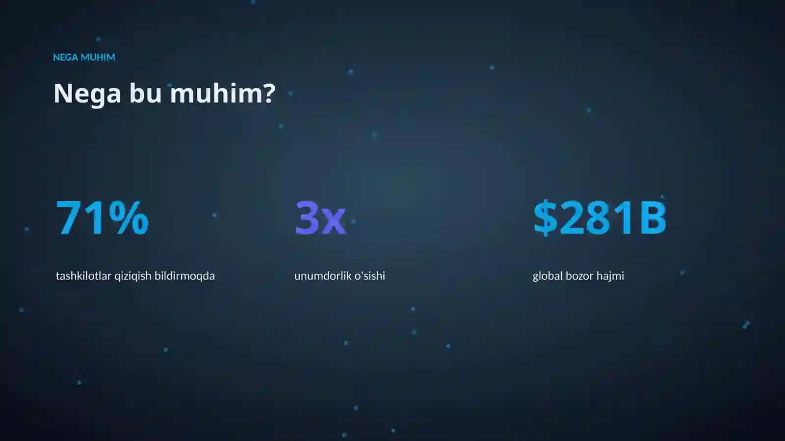 Premium Taqdimot 4