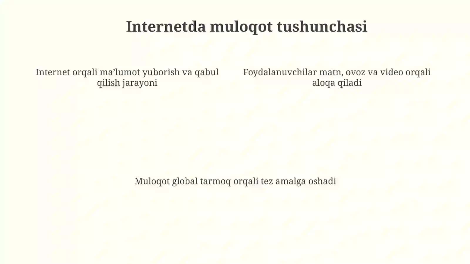 Internetda xabar almashish va soʻzlashuv xizmatlari 4
