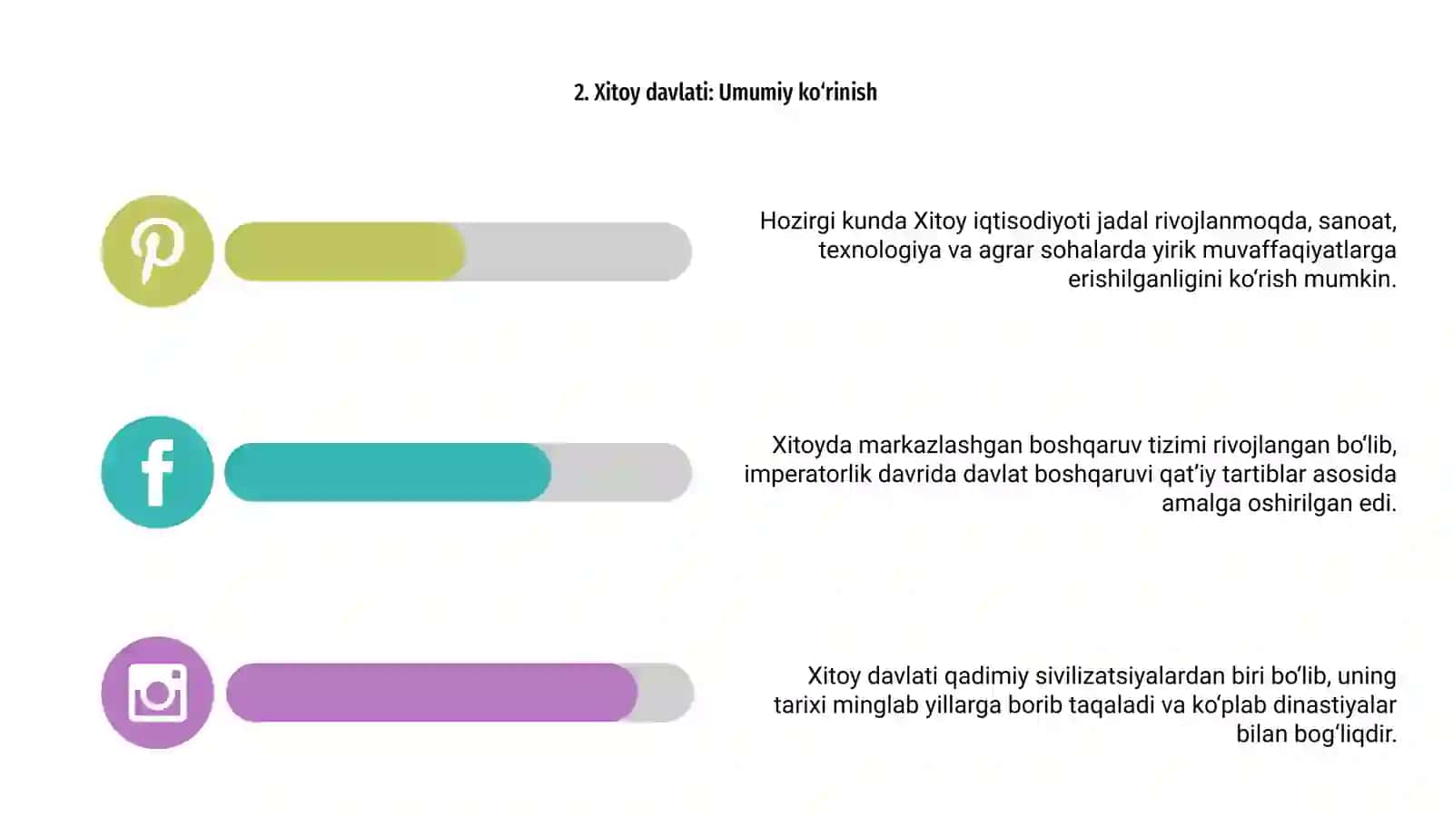 Faoliyatni boshqarish: xitoy davlati haqida 4