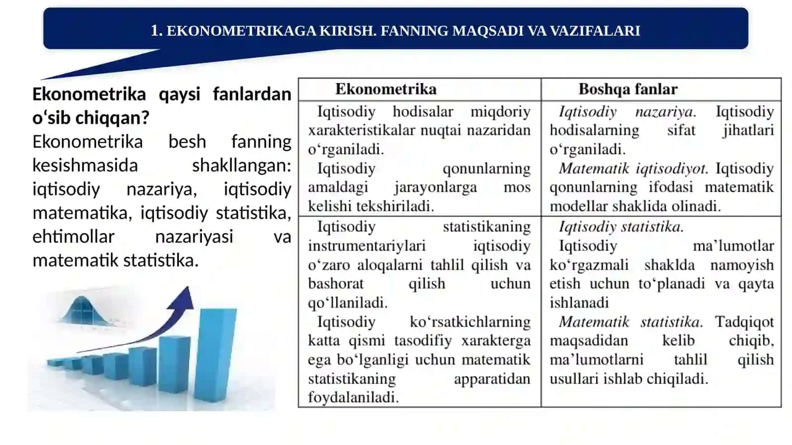 EKONOMETRIKAGA KIRISH 4