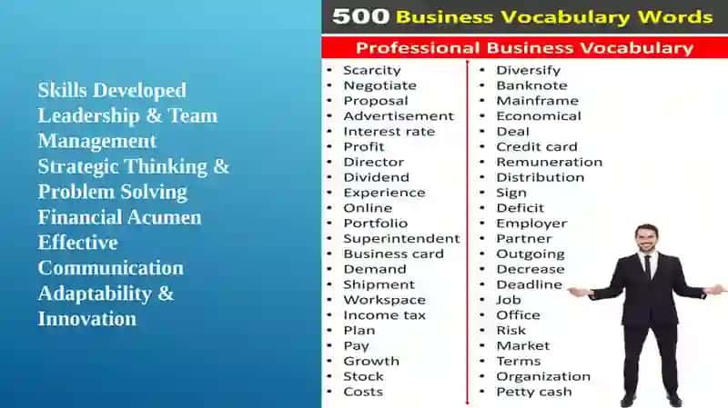 Business and Management 4