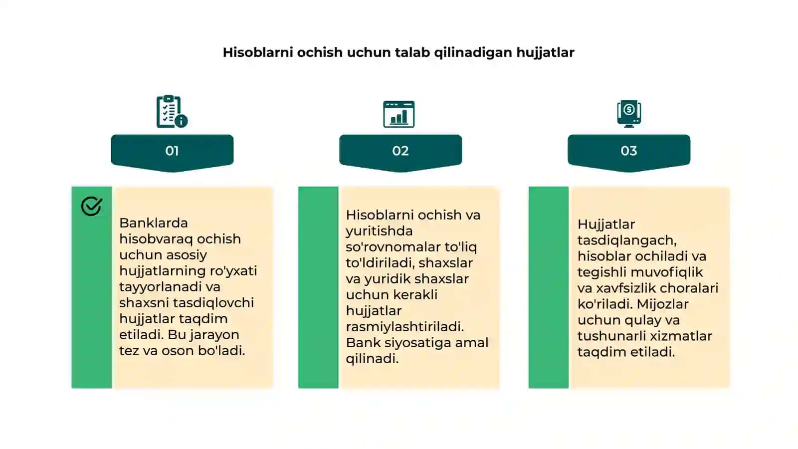Banklarda hisobvaraqalar ochish va yuritish tartibi 4