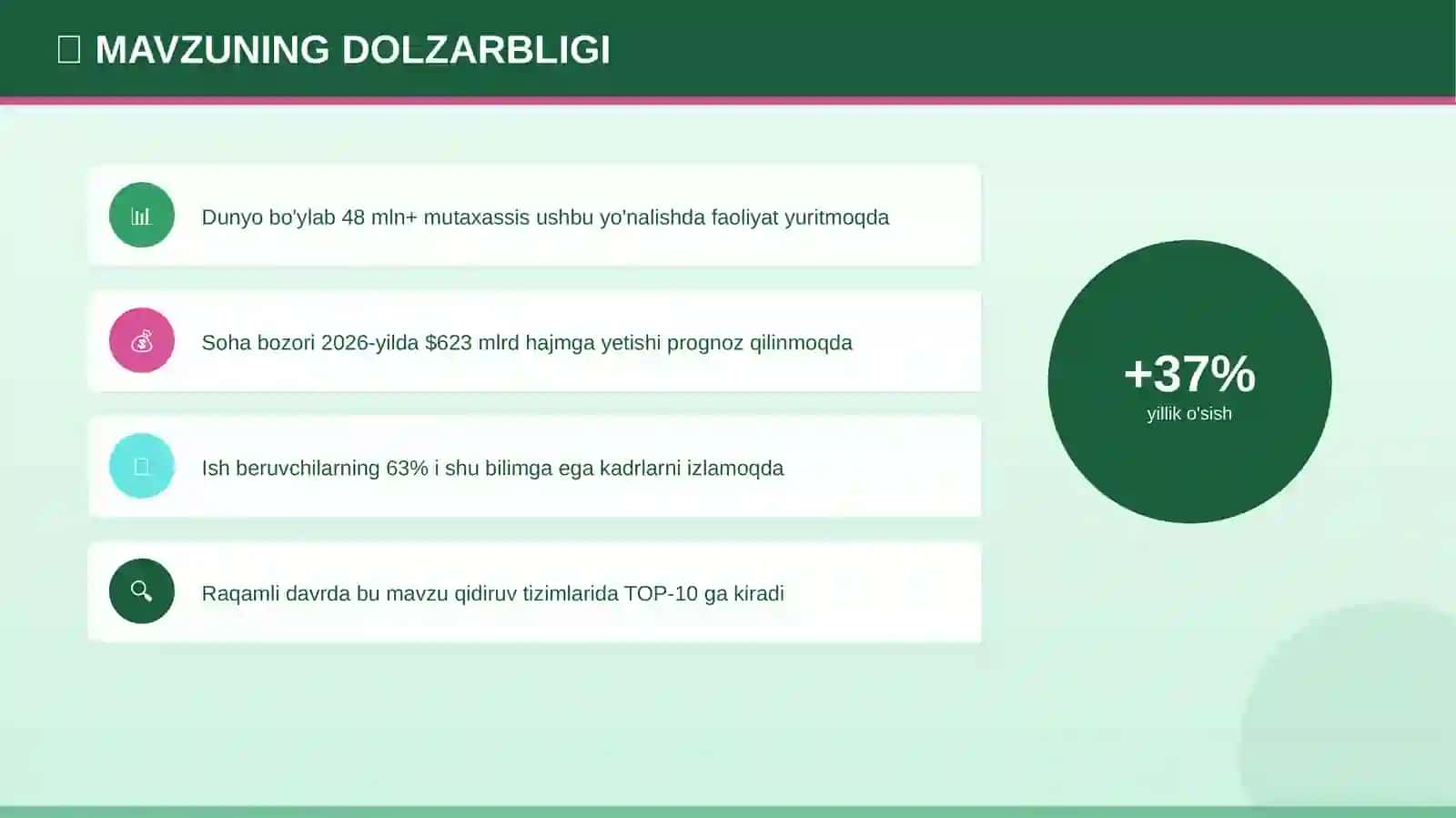 Kimyoviy bog'lanishlar: samarali strategiyalar 4