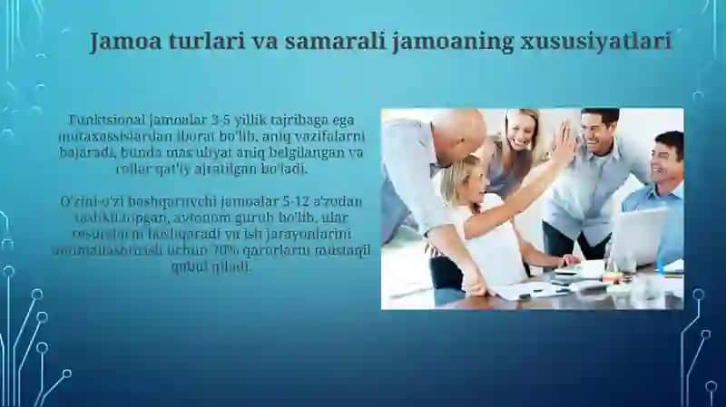 Jamoa bo’lib ishlash 4