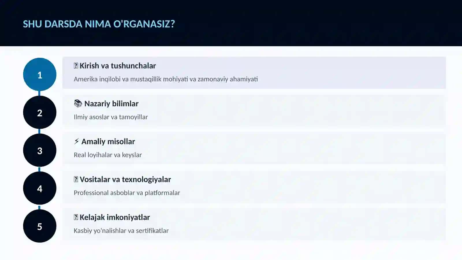 Amerika inqilobi va mustaqillik 4