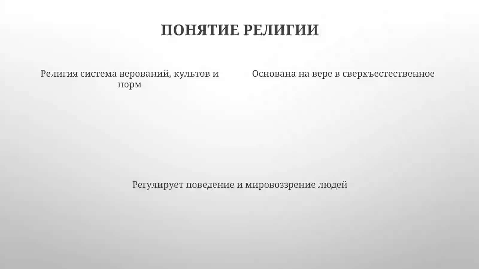 Понятие религии 4