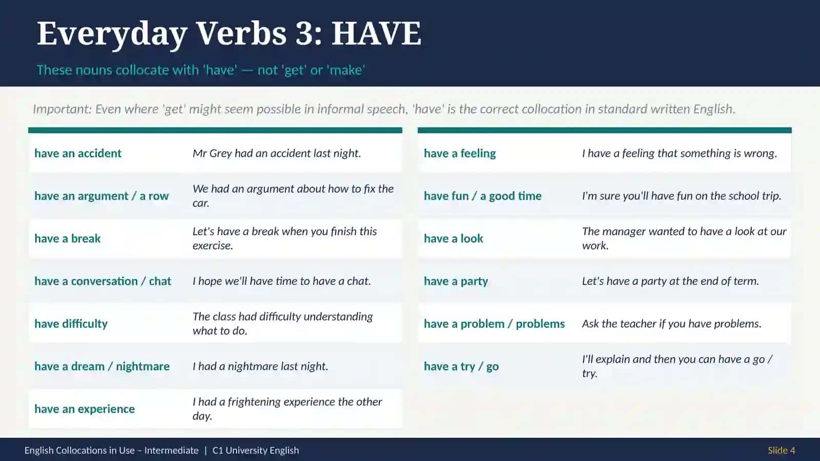 Everyday Verbs & Confusable Words 4