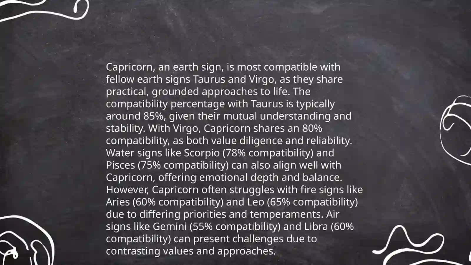 Capricorn sign 4