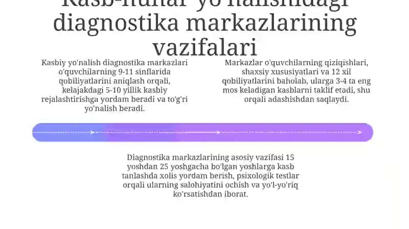 Diagnostika markazlarining faoliyati 4