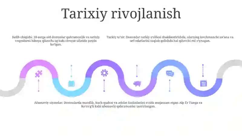 Epik Tur Va Uning Janrlari 4