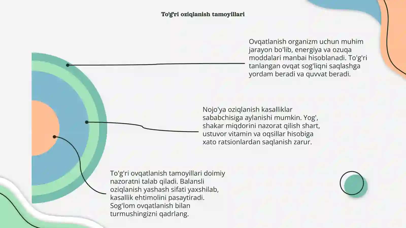 Ovqatlanish va uning foydasi hamda zarari 4