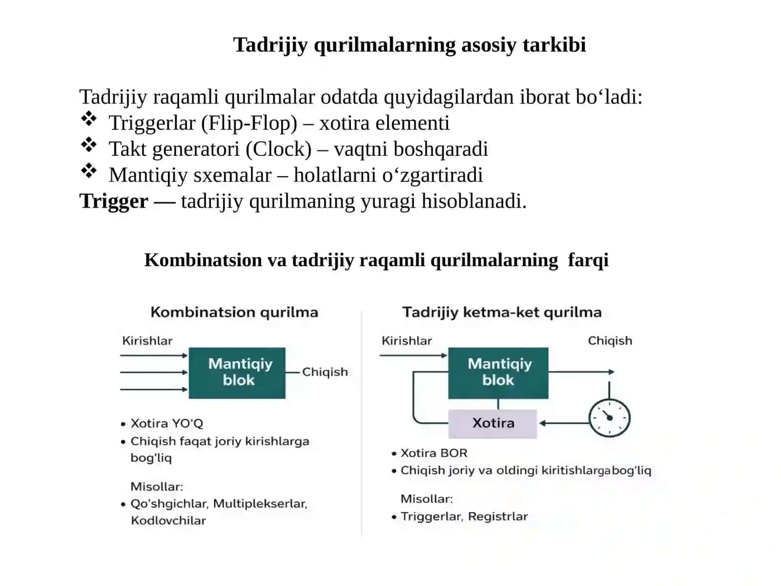 MAVZU: Tadrijiy turli raqamli qurilmalar. Triggerlar 4